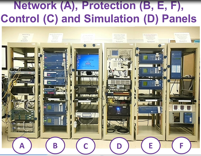 Smart Grid